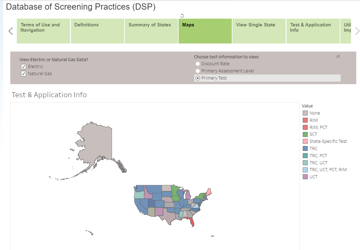 Database of Screening Practices